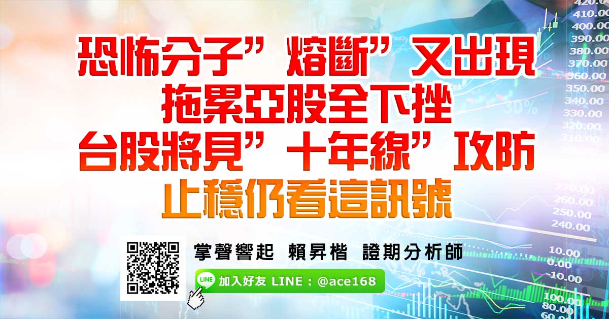 恐怖分子“熔斷”又出現 拖累亞股全下挫 台股將見“十年線”攻防 止穩仍看這訊號 (圖)
