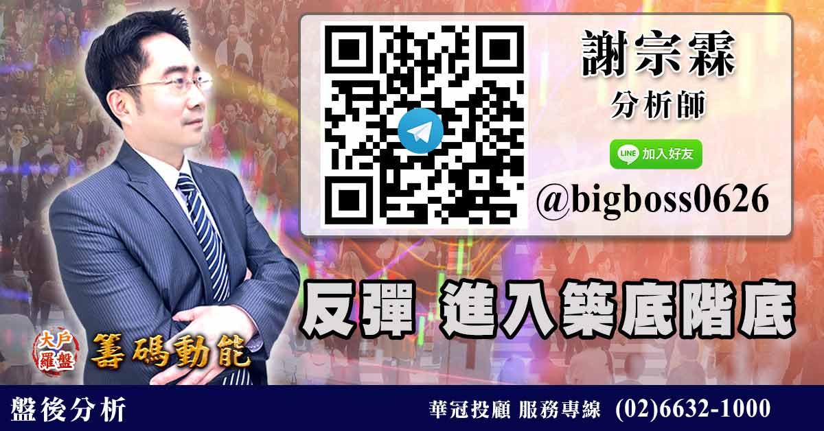 反彈 進入築底階底 (圖)