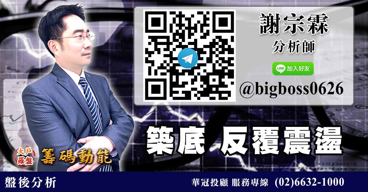 築底 反覆震盪 (圖)