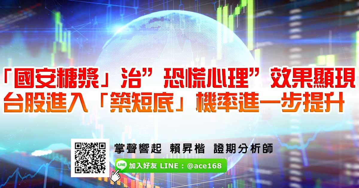 「國安糖漿」治”恐慌心理”效果顯現 台股進入「築短底」機率進一步提升 (圖)