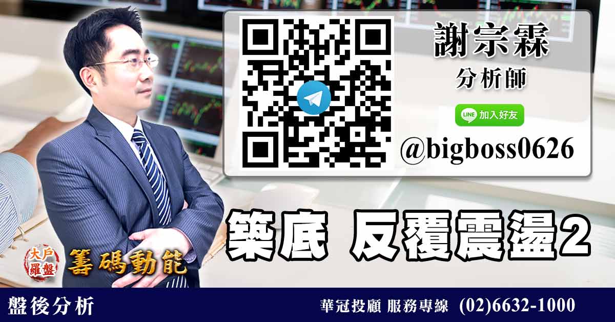 築底 反覆震盪2 (圖)