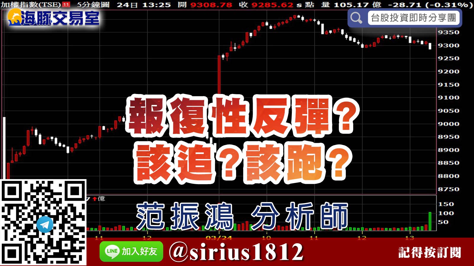 報復性反彈? 該追?該跑? (圖)