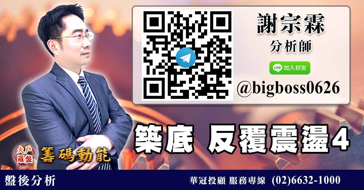 築底 反覆震盪4 (圖)