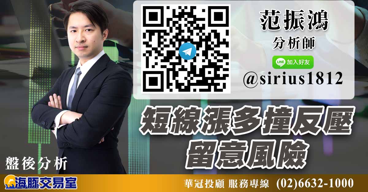 短線漲多撞反壓 留意風險 (圖)