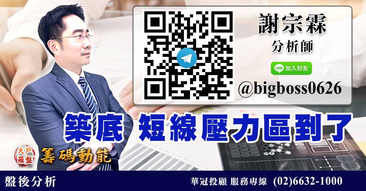 築底 短線壓力區到了 (圖)