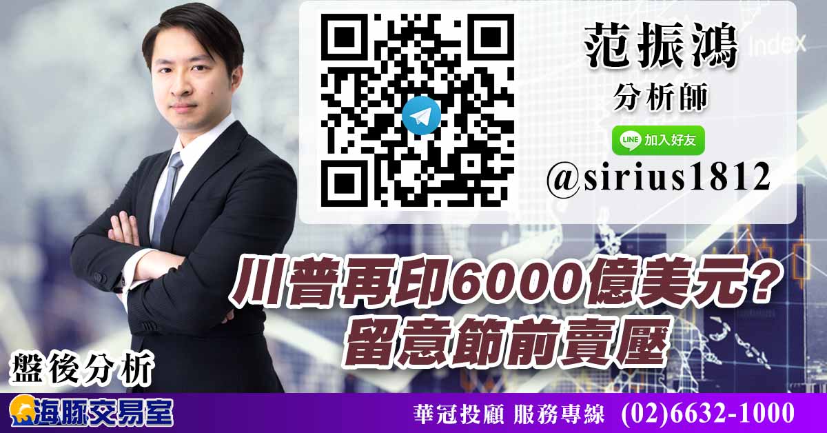 川普再印6000億美元? 留意節前賣壓 (圖)
