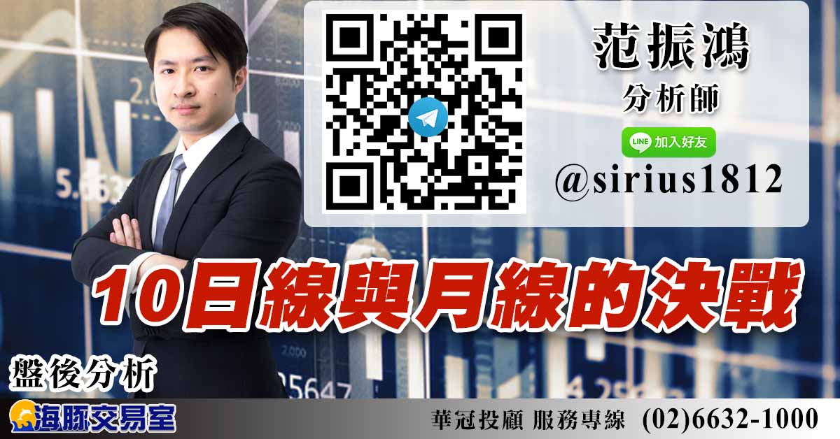 10日線與月線的決戰 (圖)