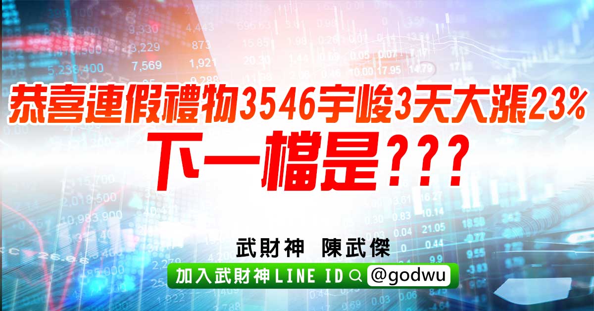 恭喜連假禮物3546宇峻3天大漲23%下一檔是??? (圖)