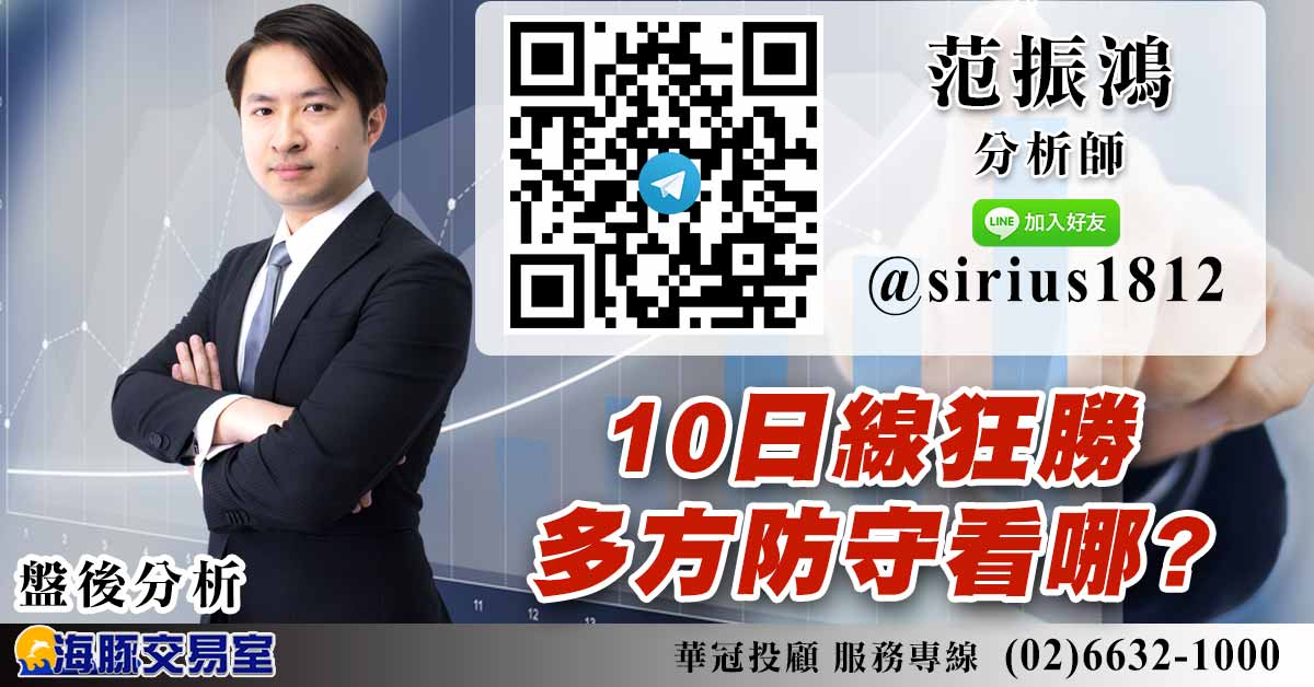10日線狂勝 多方防守看哪? (圖)