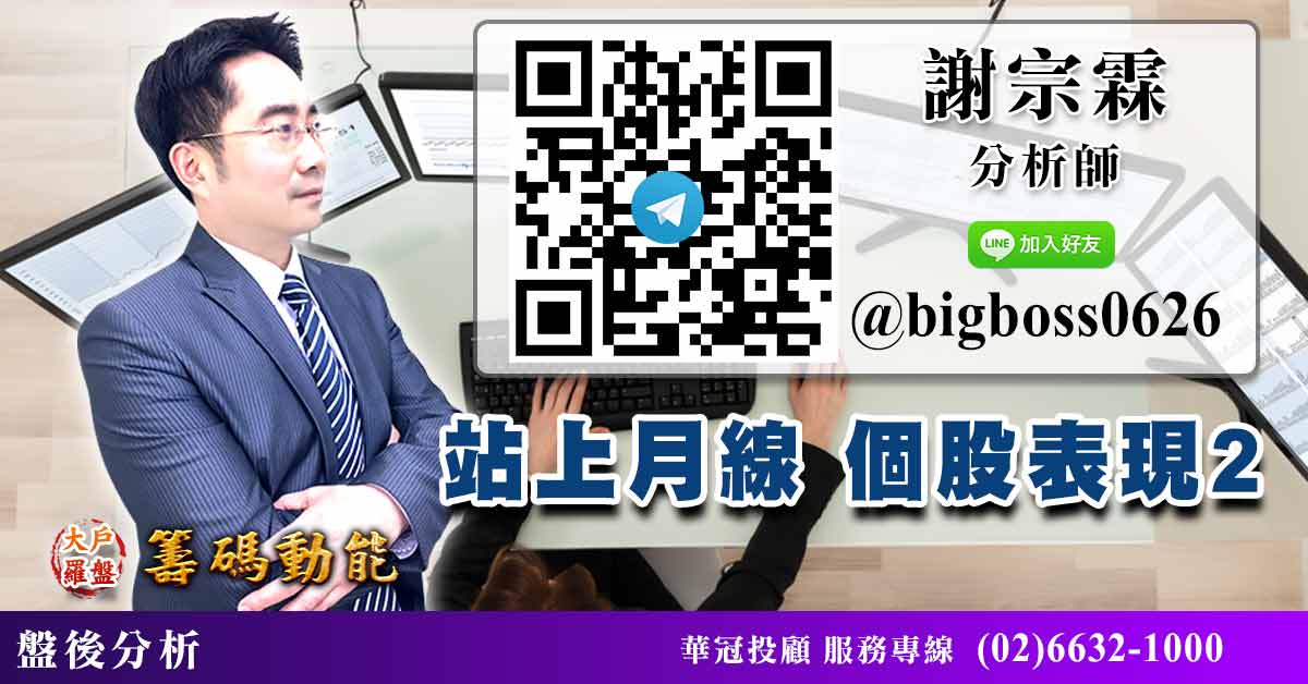 站上月線 個股表現2 (圖)