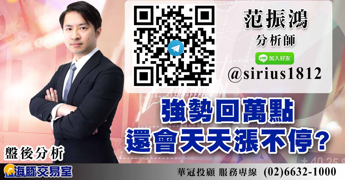 強勢回萬點 還會天天漲不停? (圖)
