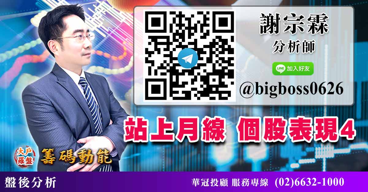 站上月線 個股表現4 (圖)