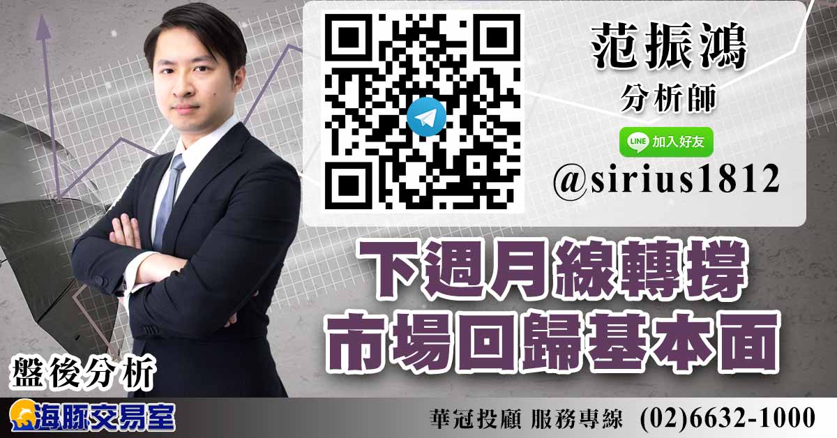 下週月線轉撐 市場回歸基本面 (圖)