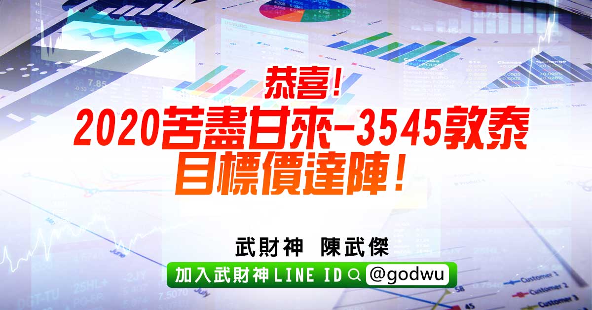 恭喜!2020苦盡甘來-3545敦泰目標價達陣! (圖)