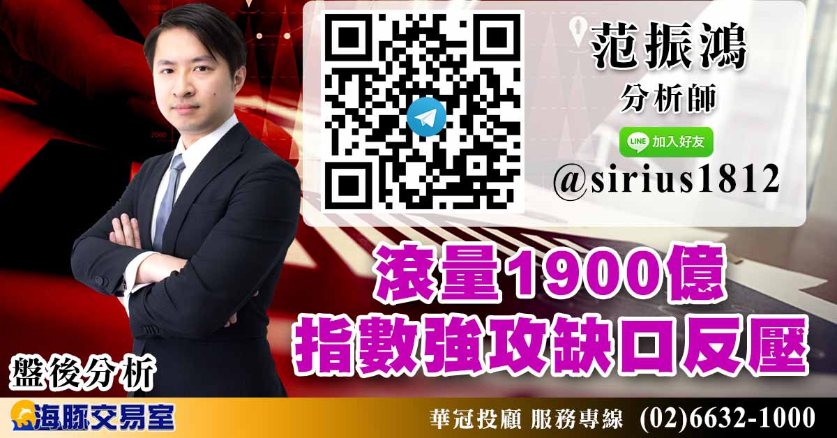 滾量1900億 指數強攻缺口反壓 (圖)