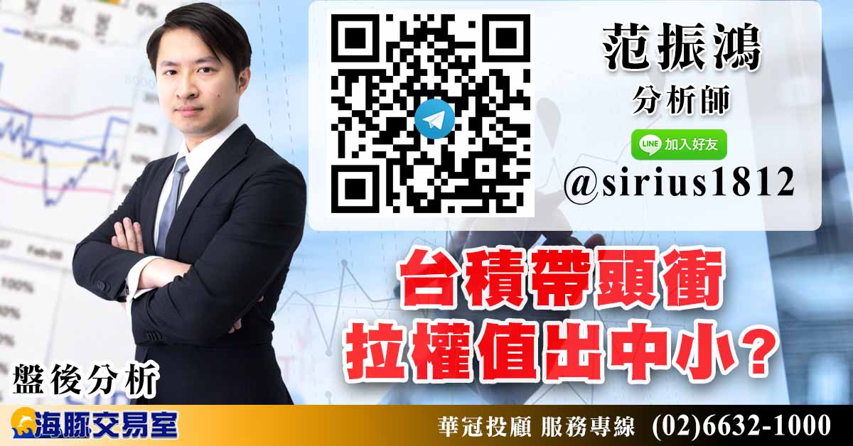 台積帶頭衝 拉權值出中小? (圖)