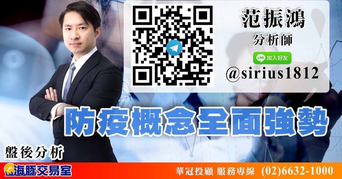 防疫概念全面強勢 (圖)