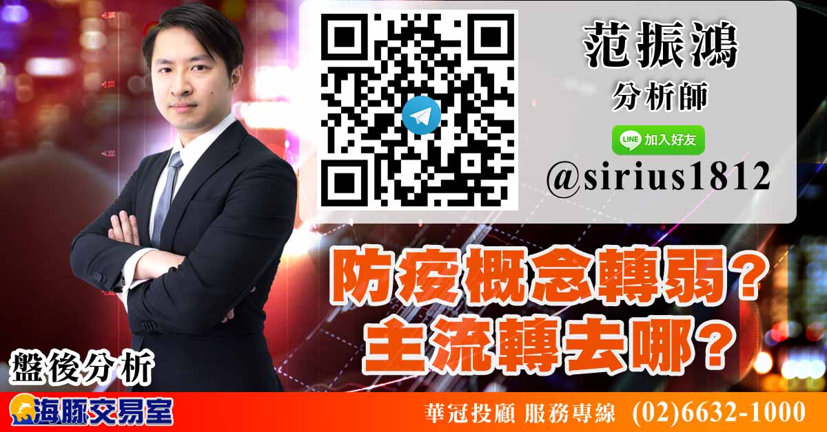 防疫概念轉弱? 主流轉去哪? (圖)