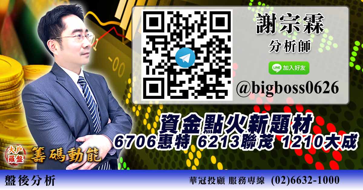 資金點火新題材 6706惠特 6213聯茂 1210大成 (圖)