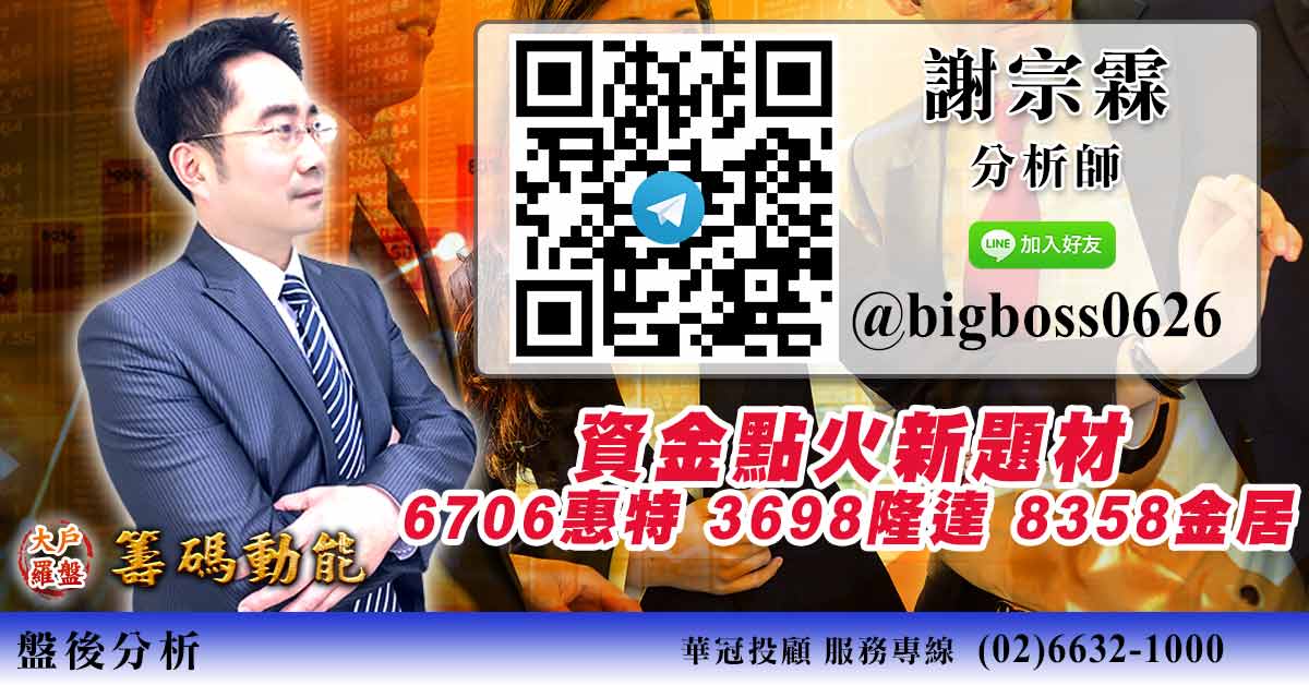 資金點火新題材 6706惠特 3698隆達 8358金居 (圖)