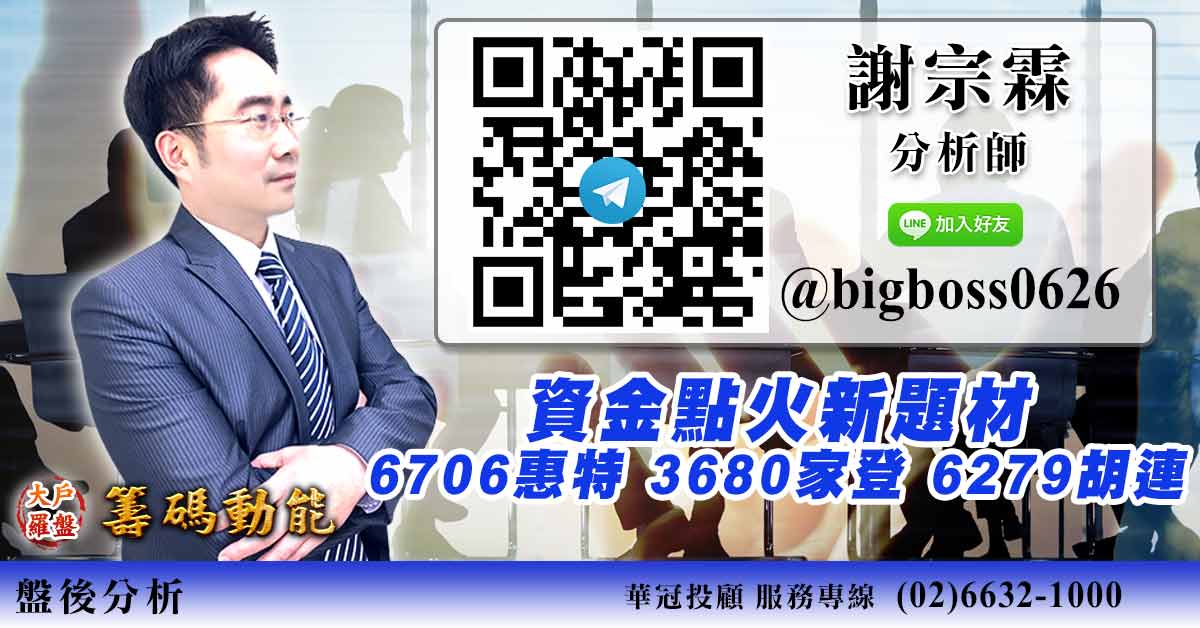 資金點火新題材 6706惠特 3680家登 6279胡連 (圖)