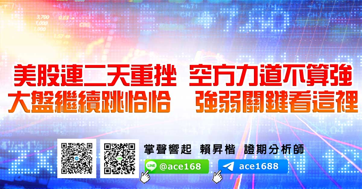 美股連二天重挫 空方力道不算強 大盤繼續跳恰恰 強弱關鍵看這裡 (圖)