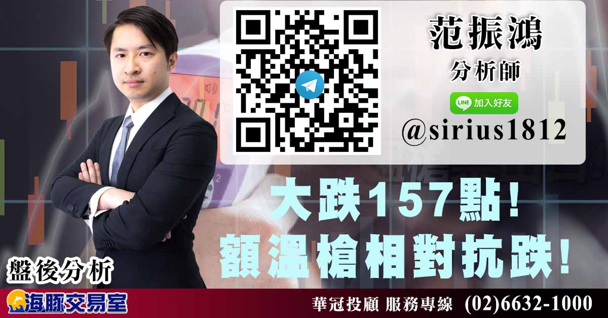 大跌157點! 額溫槍相對抗跌! (圖)