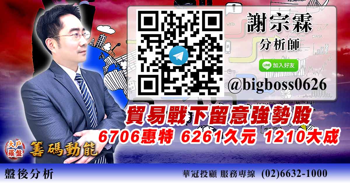 貿易戰下留意強勢股 6706惠特 6261久元 1210大成 (圖)