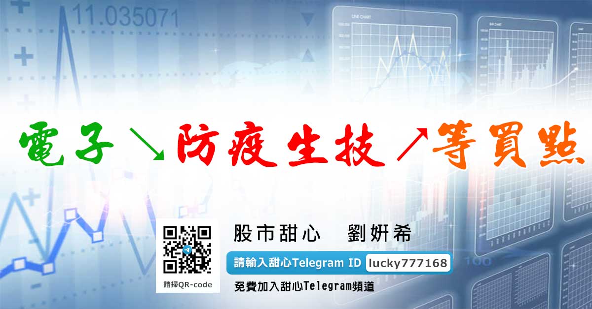 電子↘　防疫生技↗　等買點