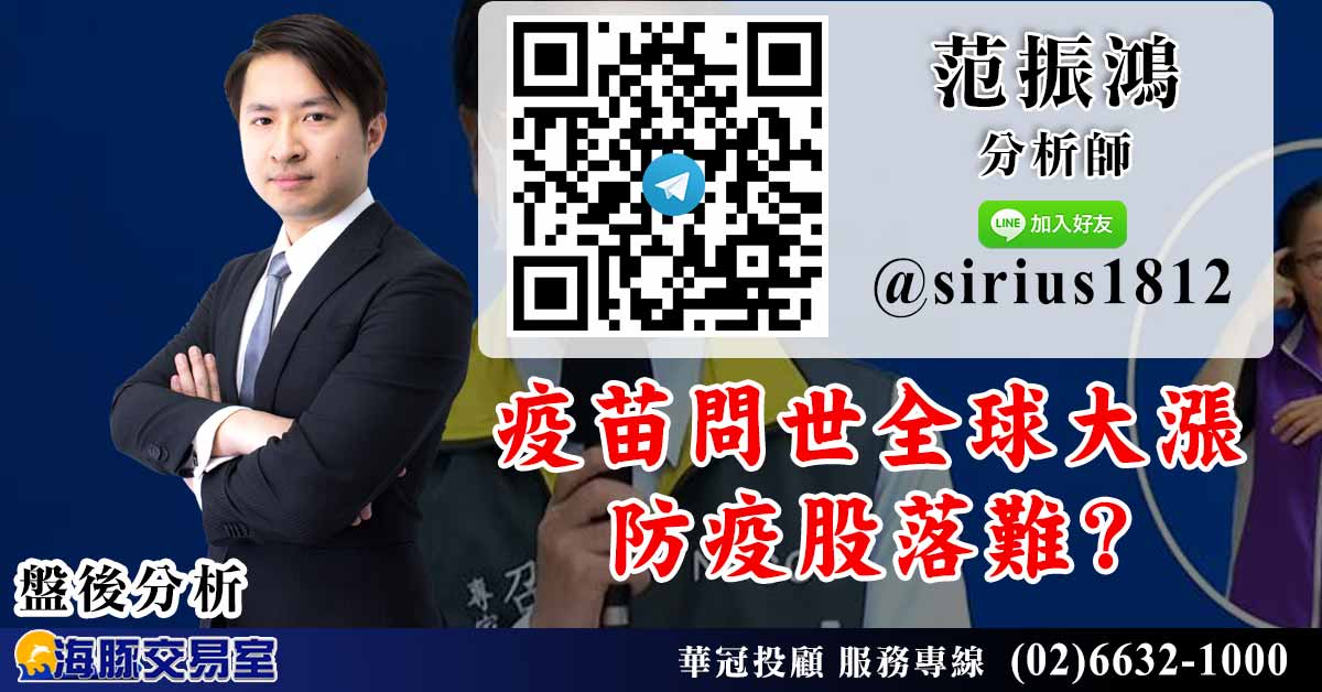 疫苗問世全球大漲 防疫股落難? (圖)