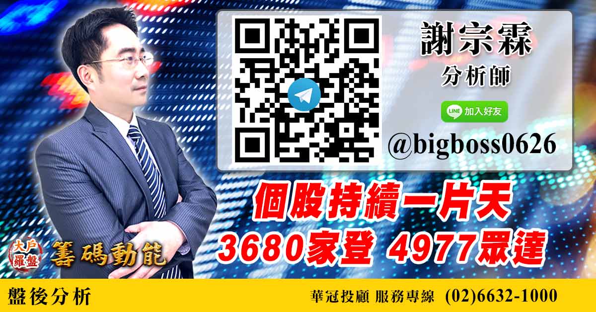 個股持續一片天 3680家登  4977眾達 (圖)