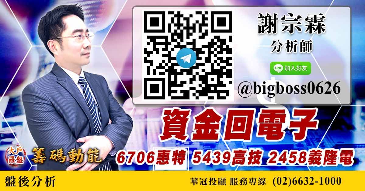 資金回電子 6706惠特 5439高技 2458義隆電 (圖)