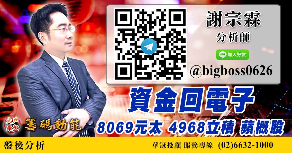 資金回電子 8069元太 4968立積 蘋概股 (圖)