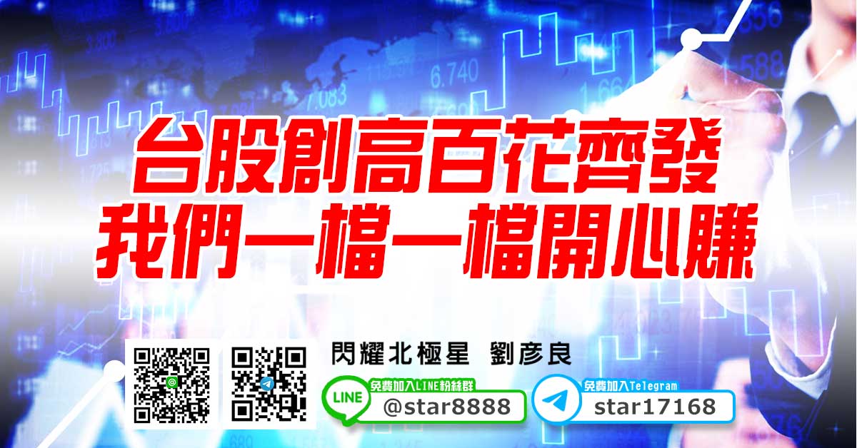 台股創高百花齊發，我們一檔一檔開心賺