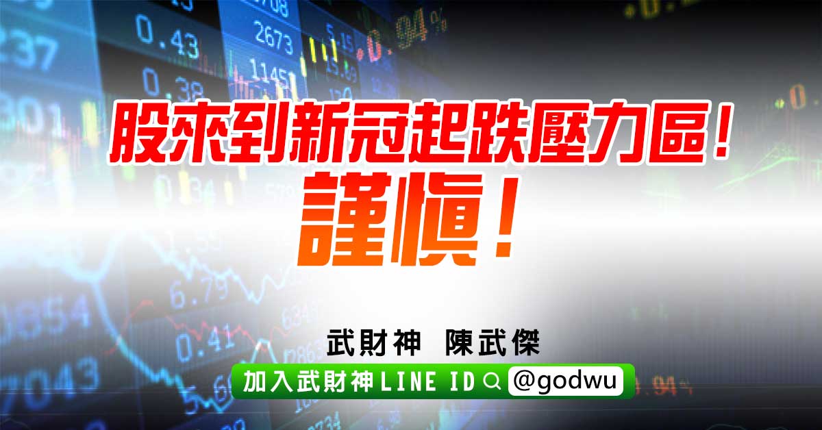 台股來到新冠起跌壓力區!謹慎! (圖)