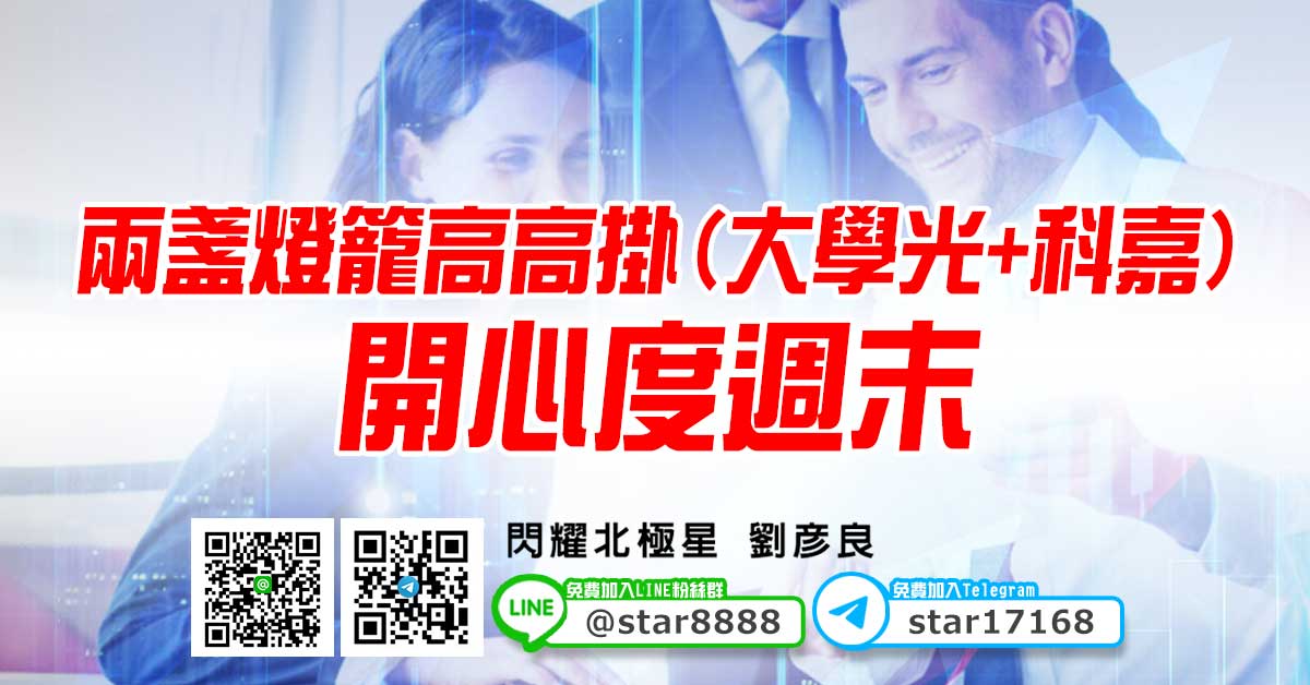 兩盞燈籠高高掛(大學光+科嘉)，開心度週末