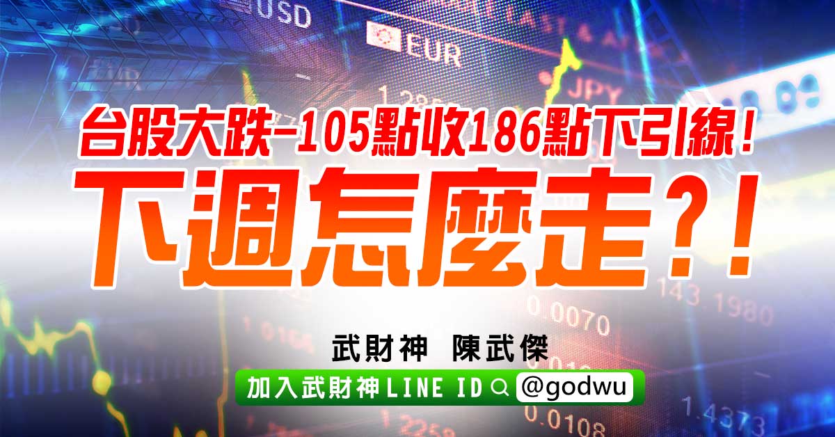 台股大跌-105點收186點下引線!下週怎麼走?! (圖)