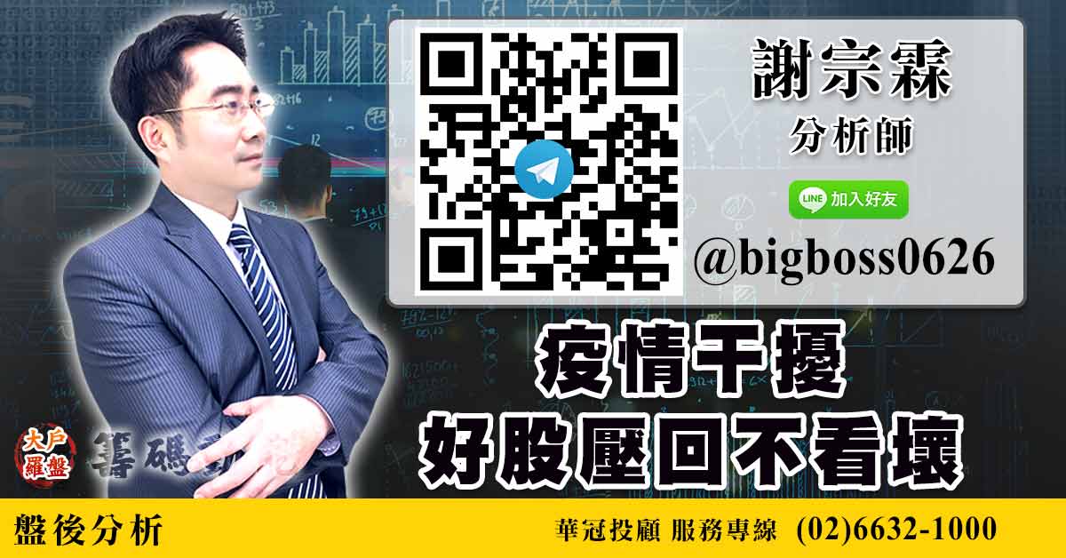 疫情干擾 好股壓回不看壞 (圖)