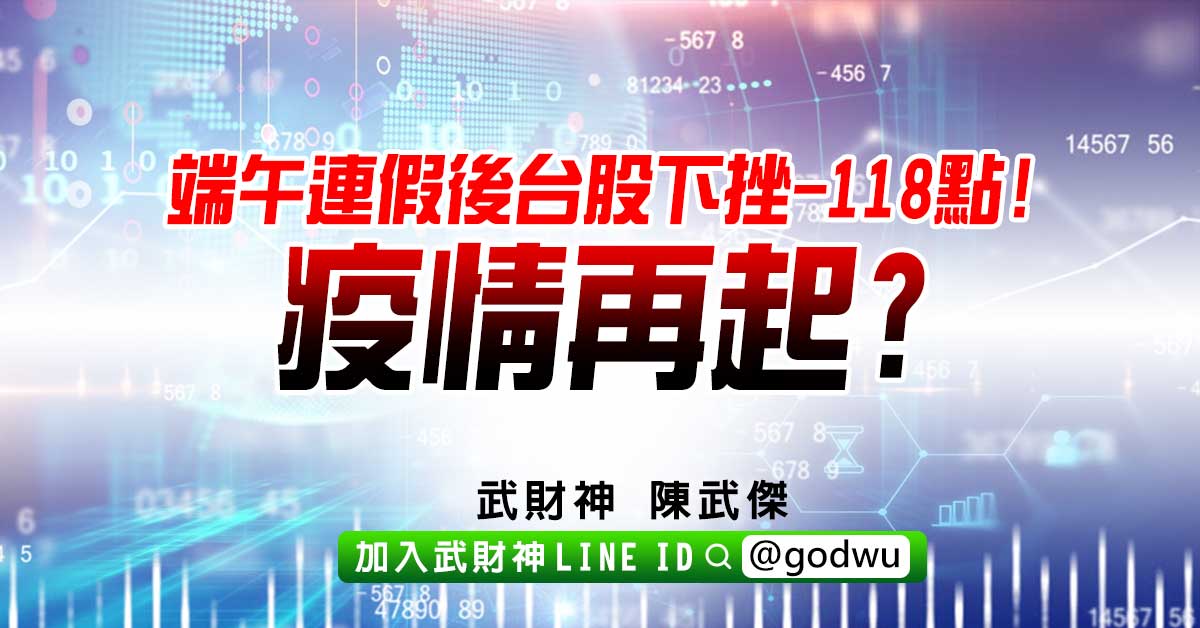 端午連假後台股下挫-118點!疫情再起? (圖)