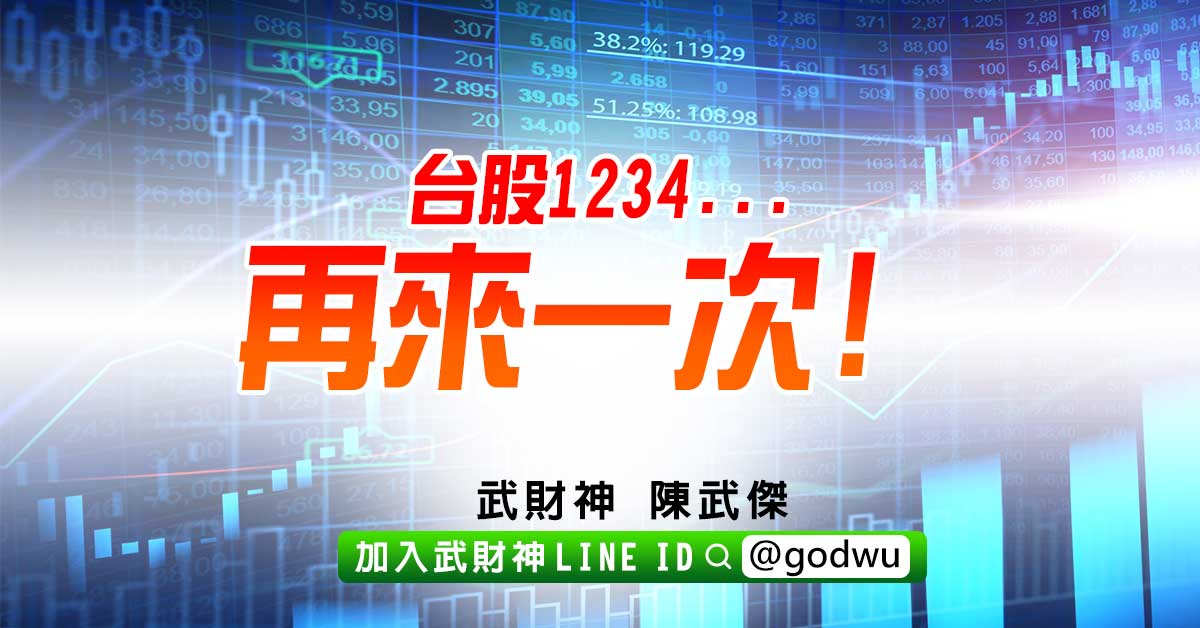 武傑電台:台股1234...再來一次! (圖)
