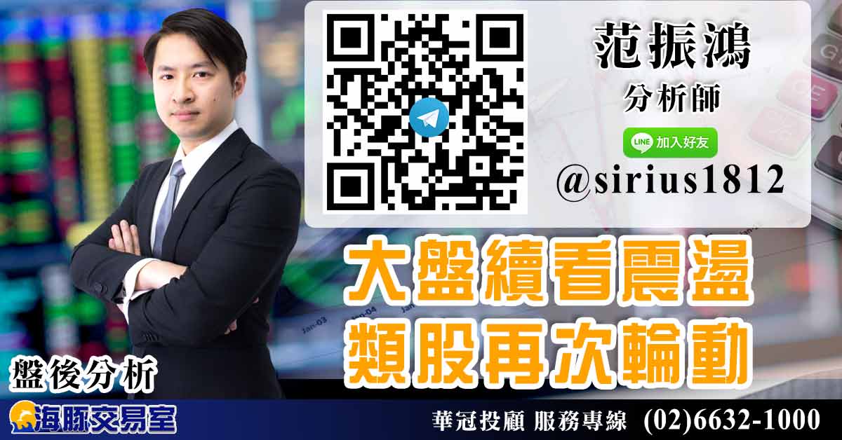 大盤續看震盪 類股再次輪動 (圖)