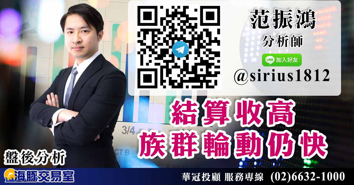 結算收高 族群輪動仍快 (圖)