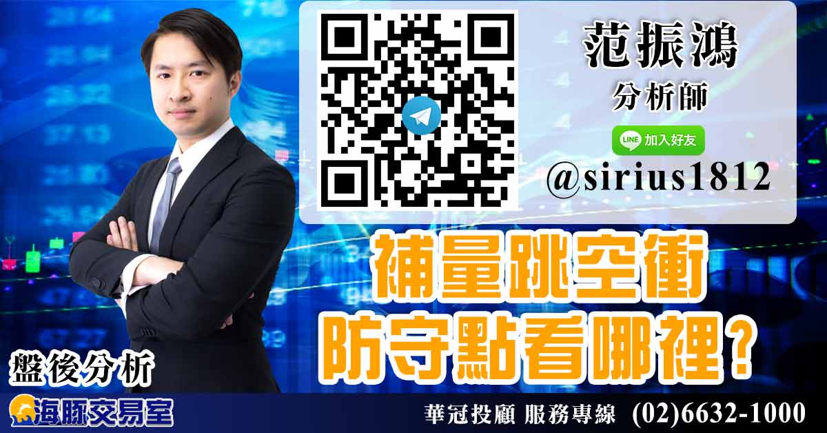 補量跳空衝 防守點看哪裡? (圖)