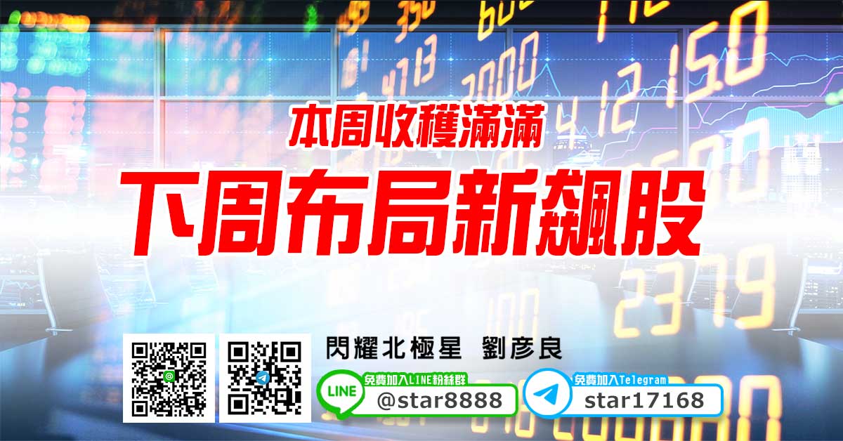 本周收穫滿滿，下周布局新飆股