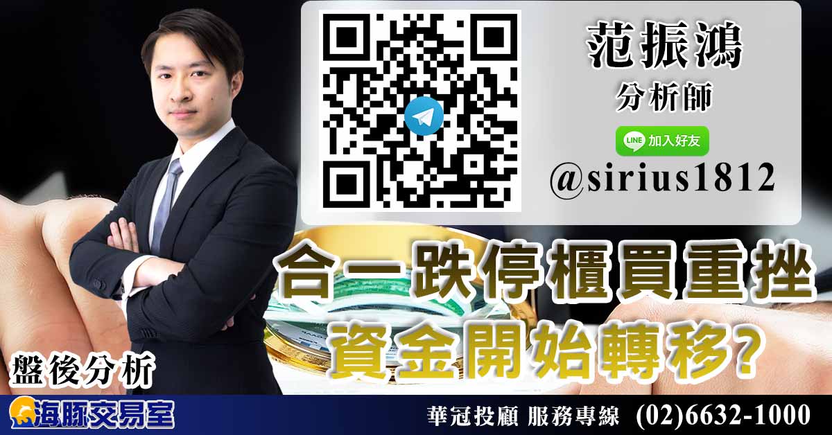 合一跌停櫃買重挫 資金開始轉移? (圖)