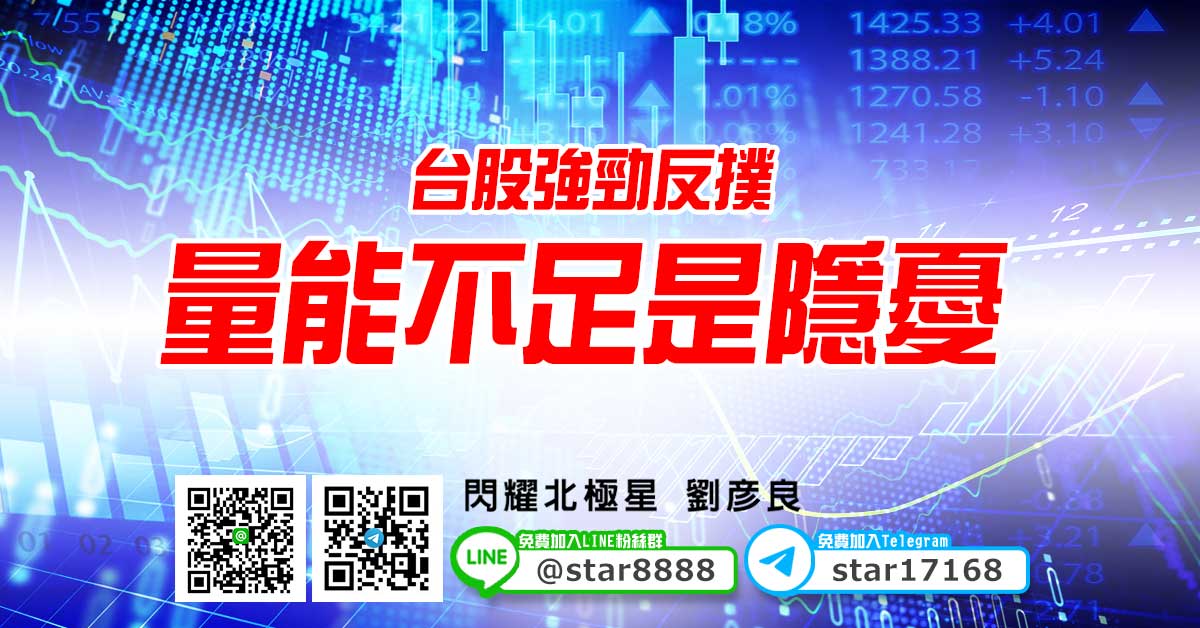 台股強勁反撲，量能不足是隱憂