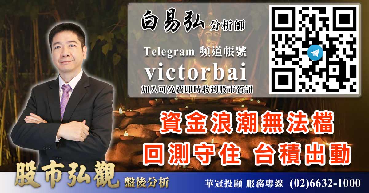 資金浪潮無法檔 回測守住 台積出動 (圖)