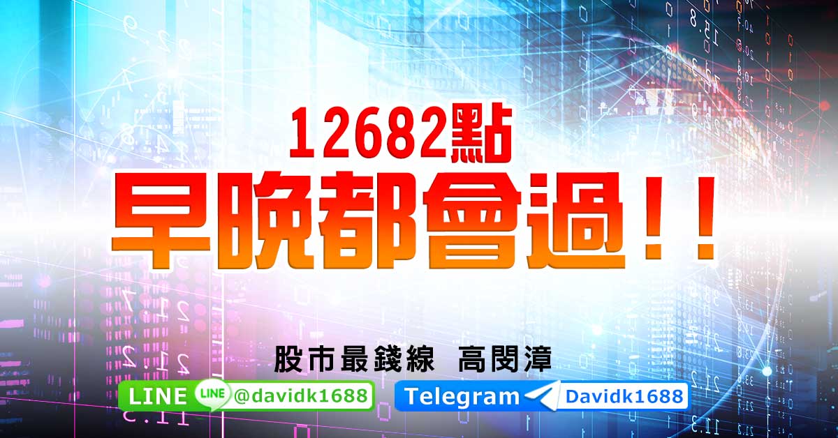 12682點，早晚都會過！