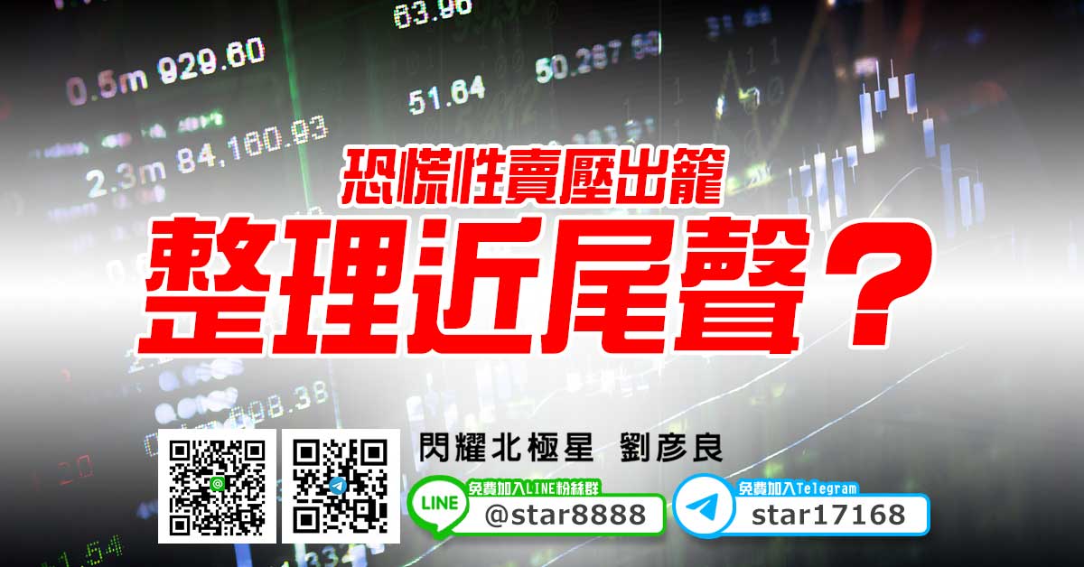 恐慌性賣壓出籠，整理近尾聲？