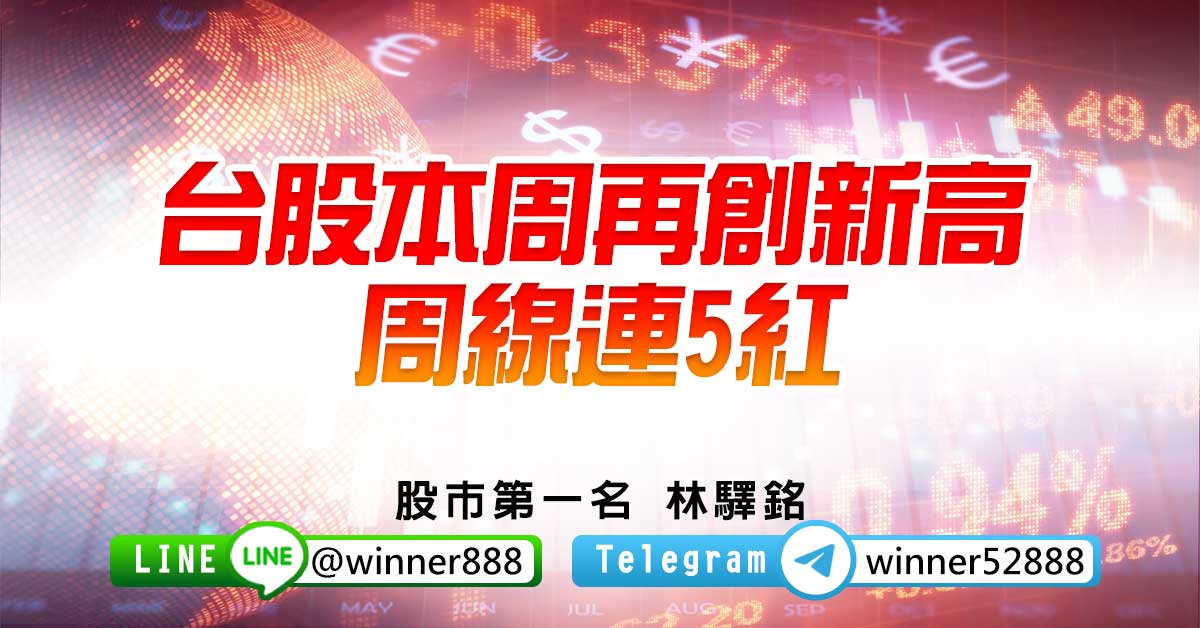 台股本周再創新高，周線連5紅